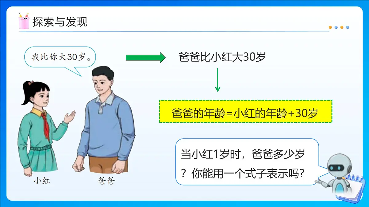 【任务型备课】人教版五年级上册-5.1 用字母表示数（一）（课件） 第7页