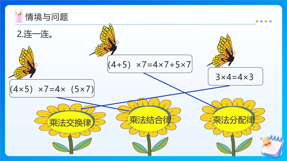 【任务型备课】人教版五年级上册-5.4 用字母表示数（四）（课件）第5页