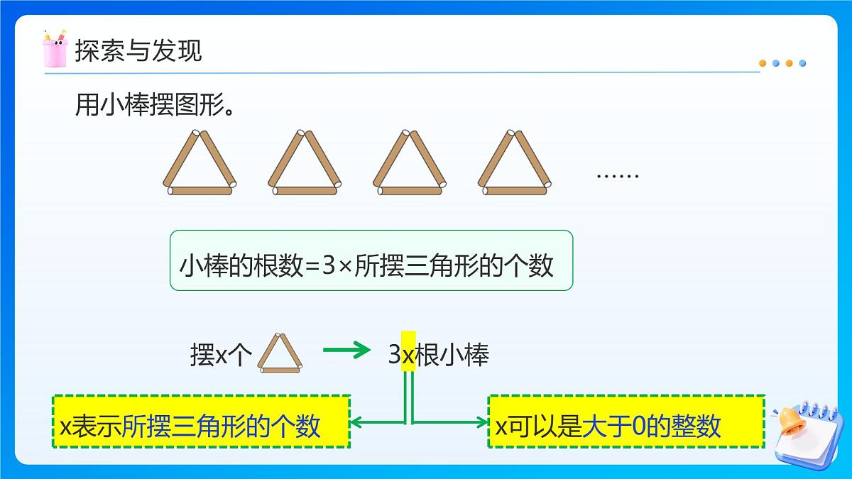 【任务型备课】人教版五年级上册-5.4 用字母表示数（四）（课件）第8页