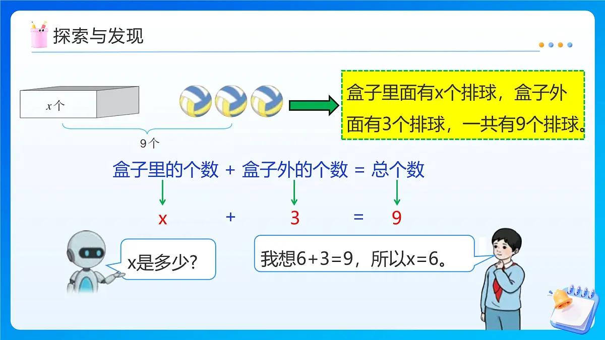 【任务型备课】人教版五年级上册-5.7 解方程（一）（课件）第8页