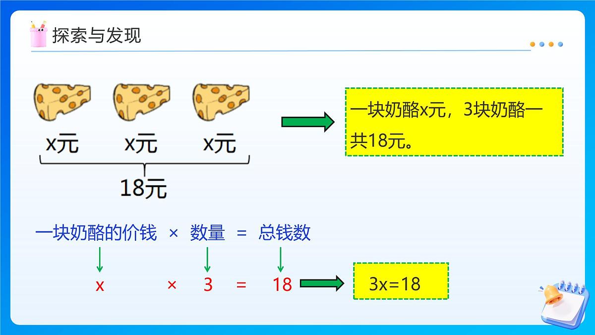 【任务型备课】人教版五年级上册-5.8 解方程（二）（课件）第7页