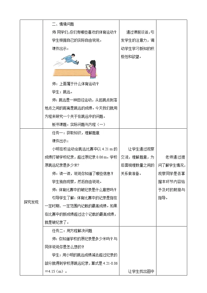 【任务型备课】人教版五年级上册-5.10 实际问题与方程（一）（教案）第2页