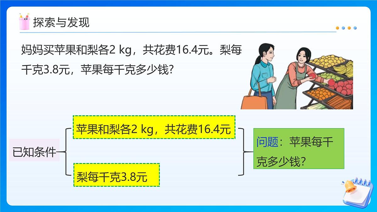 【任务型备课】人教版五年级上册-5.12 实际问题与方程（三）（课件）第8页