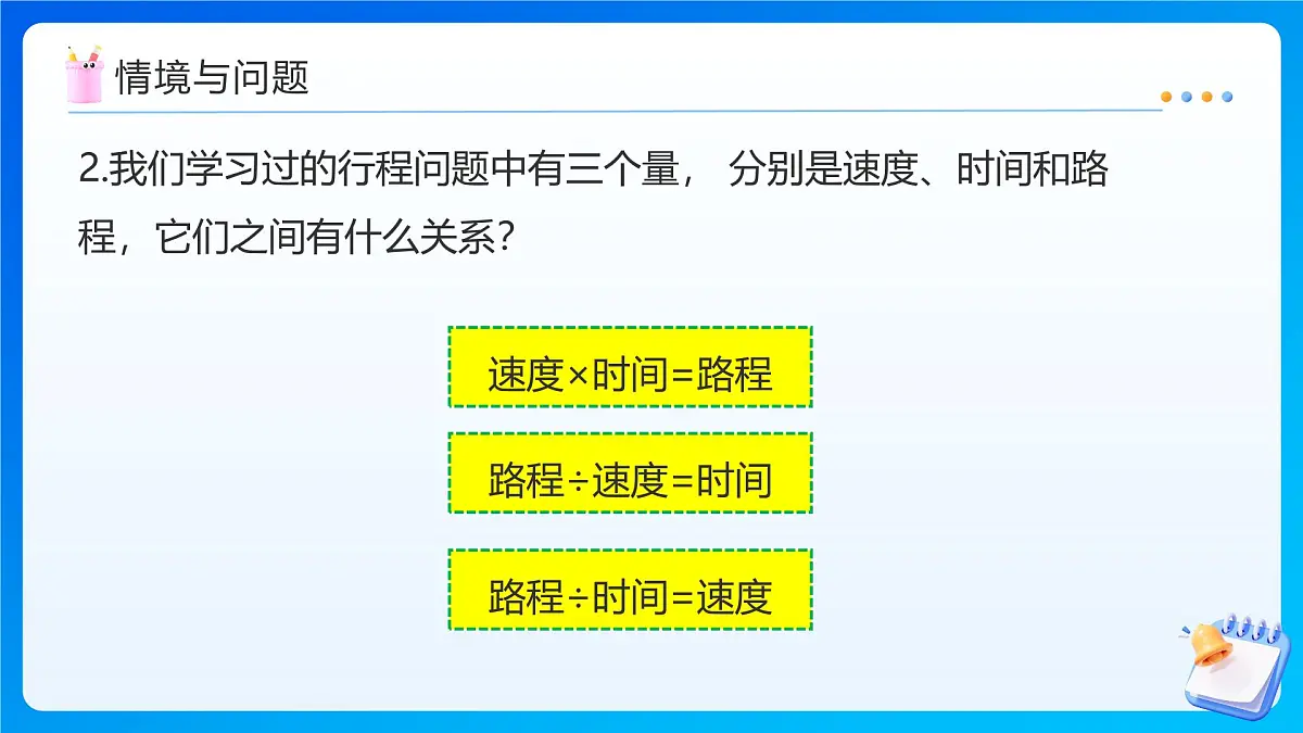 【任务型备课】人教版五年级上册-5.14 实际问题与方程（五）（课件）第5页
