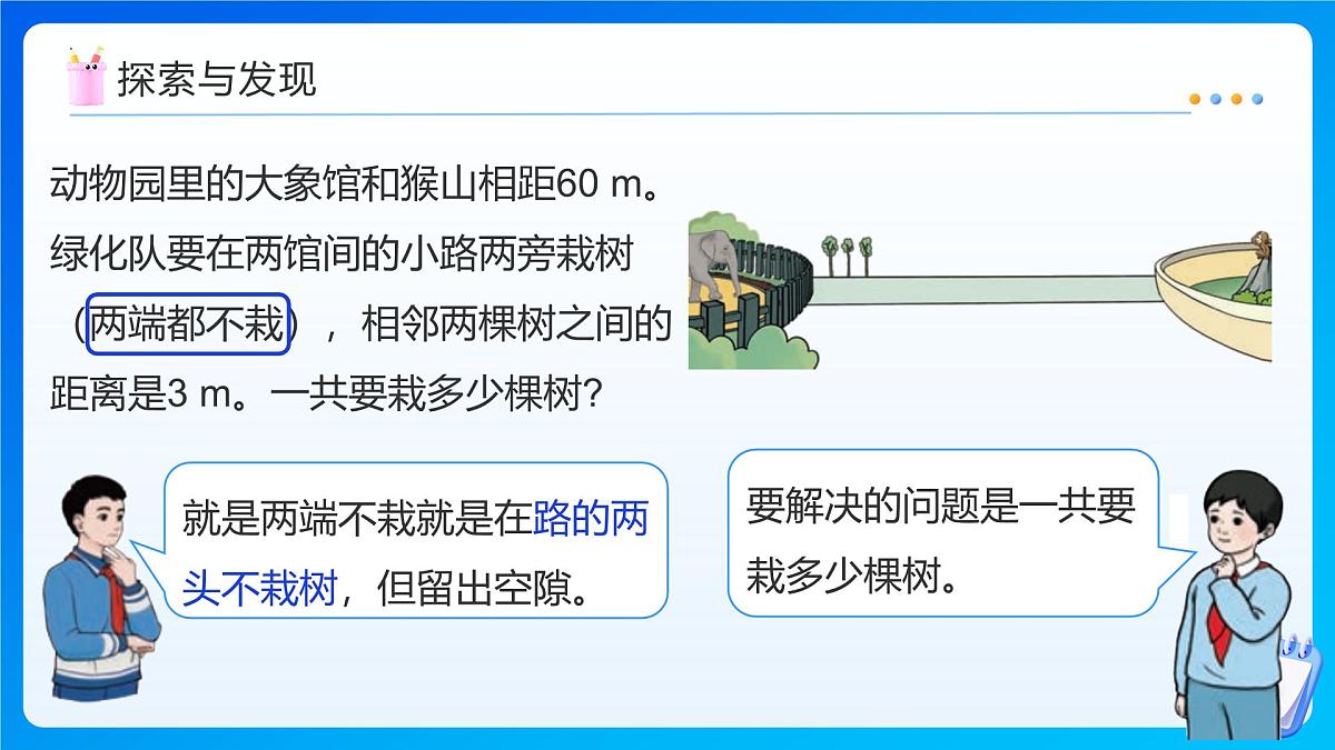 【任务型备课】人教版五年级上册-7.2 植树问题（两端不栽）（课件）第8页