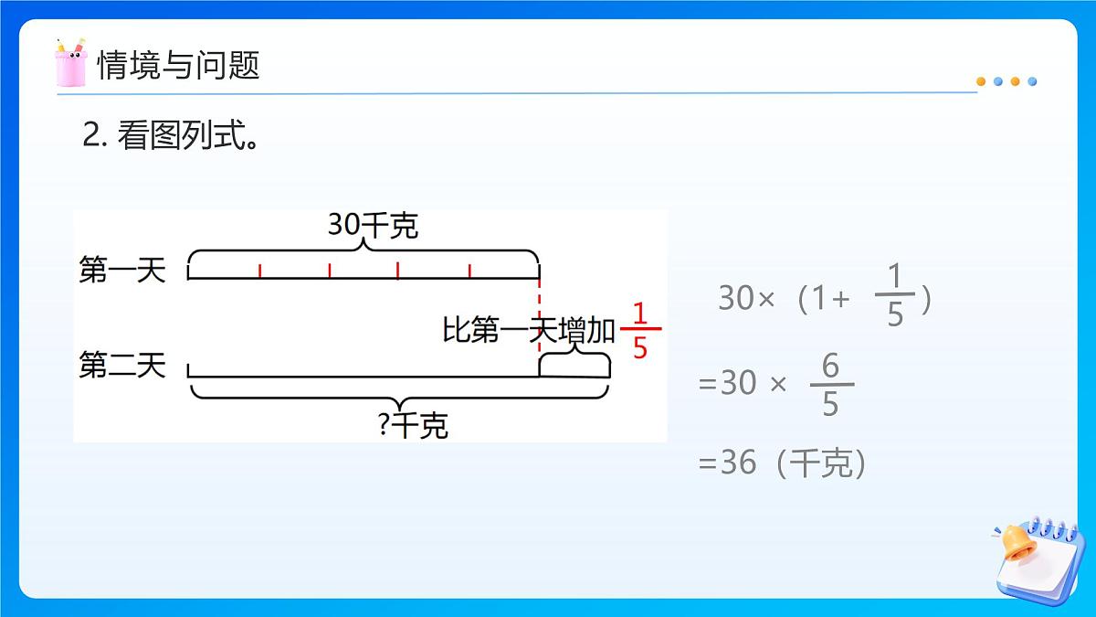 【任务型备课】人教版六年级上册-3.6 解决问题（二）（课件）第5页