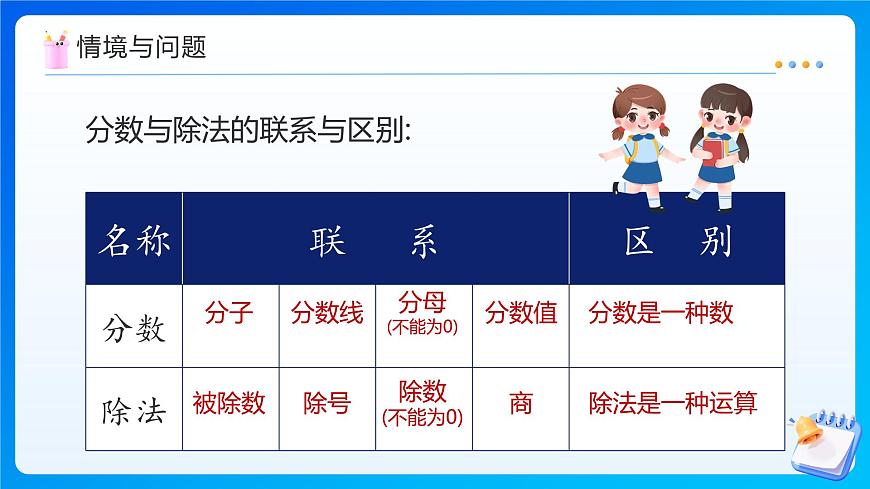 【任务型备课】人教版六年级上册-4.1 比的意义（课件）第5页