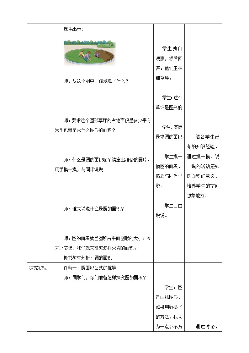 【任务型备课】人教版六年级上册-5.4 圆的面积（教案）第2页