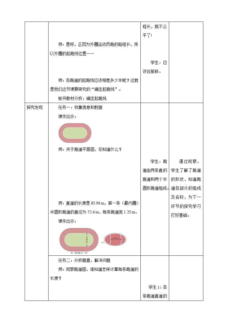 【任务型备课】人教版六年级上册-5.8 确定起跑线（教案）第2页