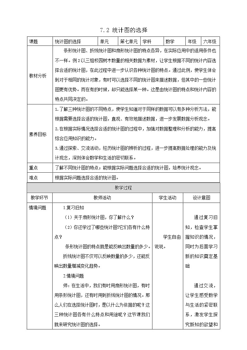【任务型备课】人教版六年级上册-7.2 统计图的选择（教案）第1页