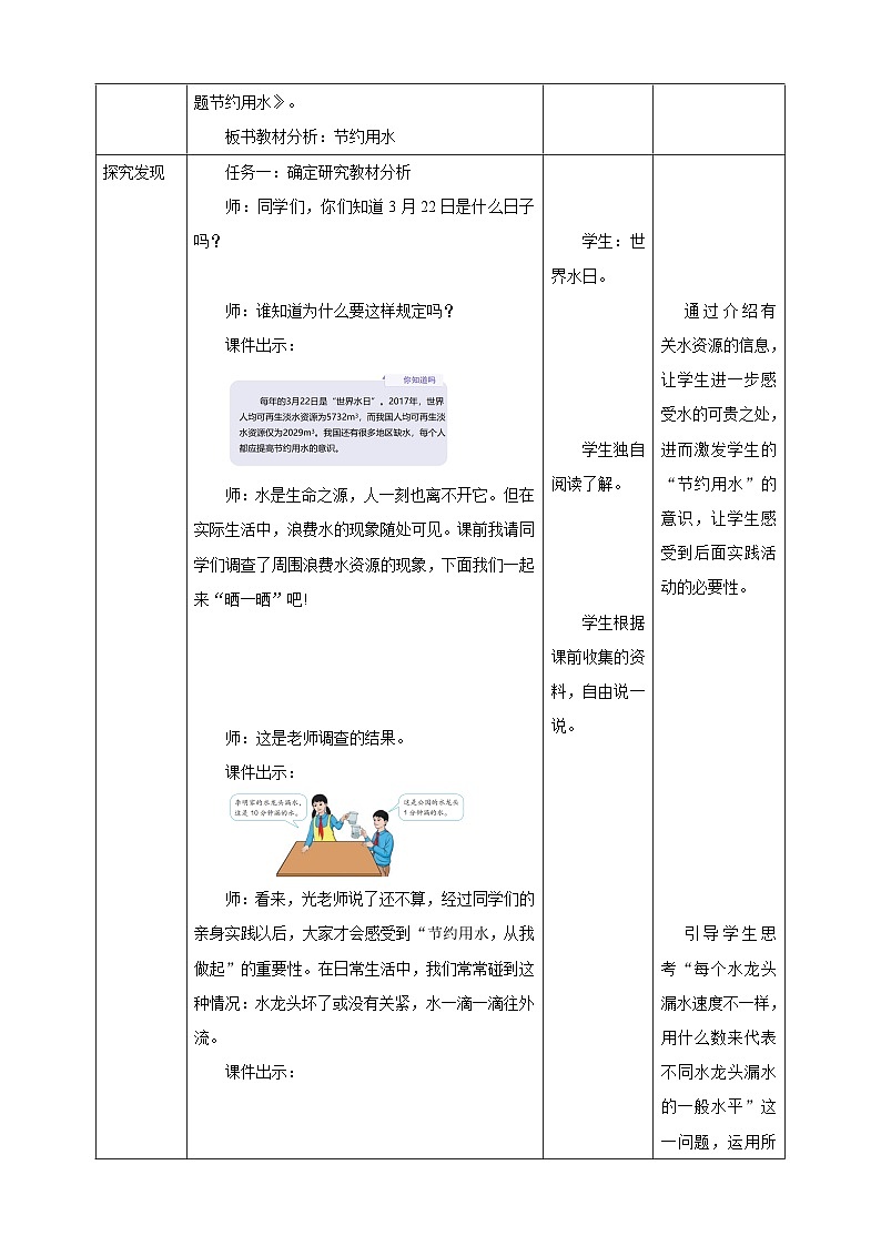 【任务型备课】人教版六年级上册-7.3 节约用水（教案）第2页