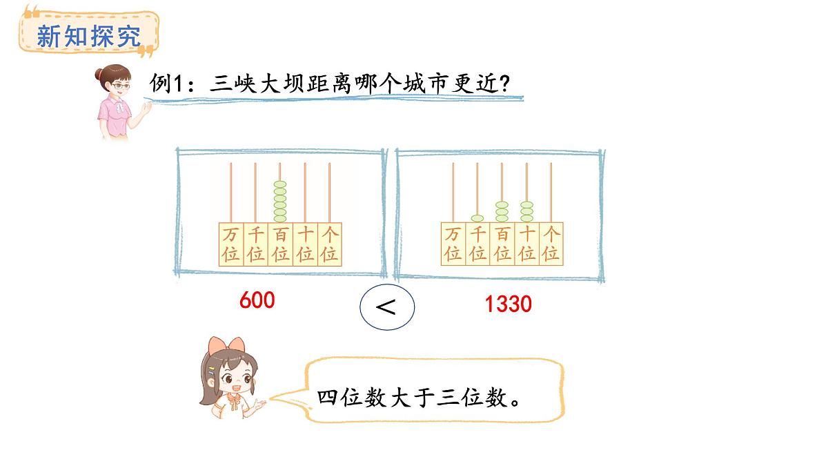 西师大版数学二年级上册4.4 数的大小比较 （课件）第4页