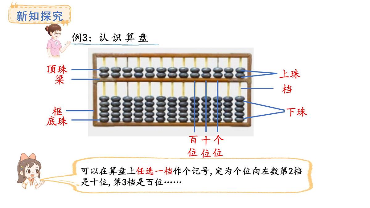 西师大版数学二年级上册4.5 认识算盘（课件）第3页