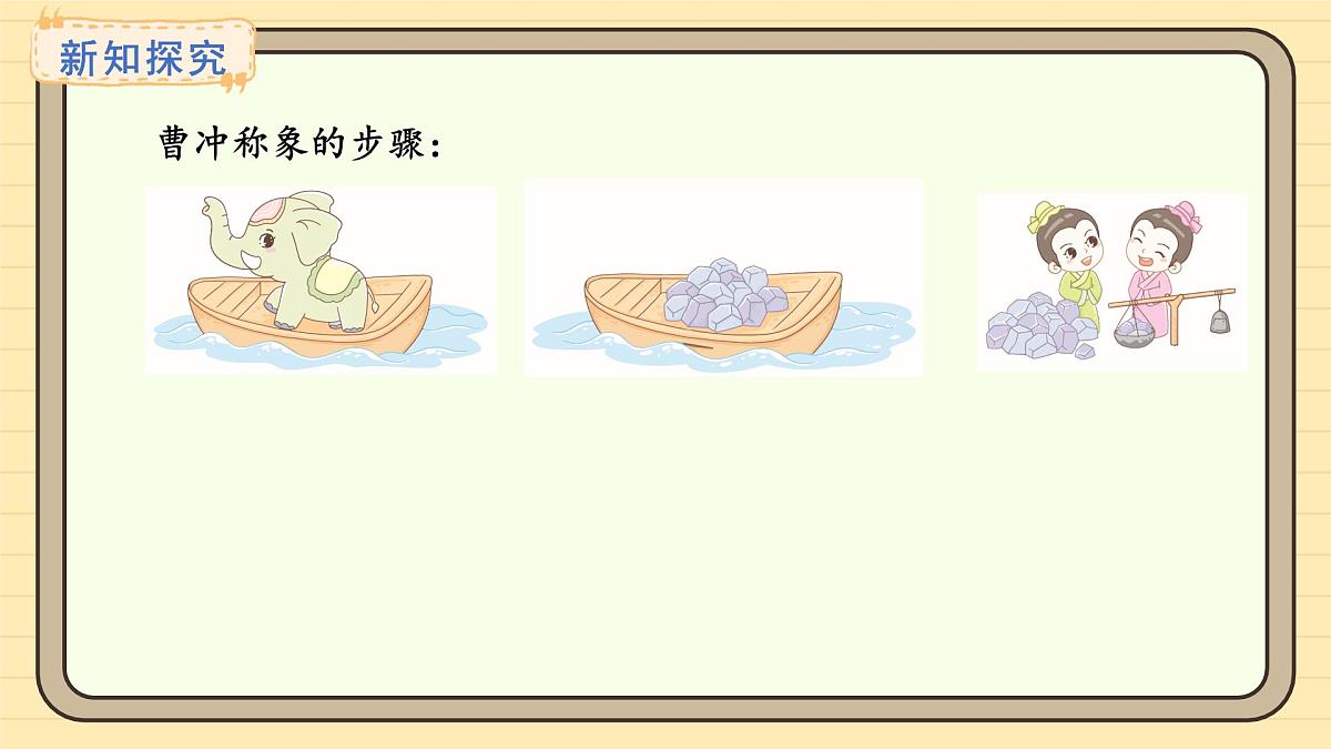 冀教版版数学三年级上册称量物体第4课时 曹冲称象的奥秘(课件)第3页