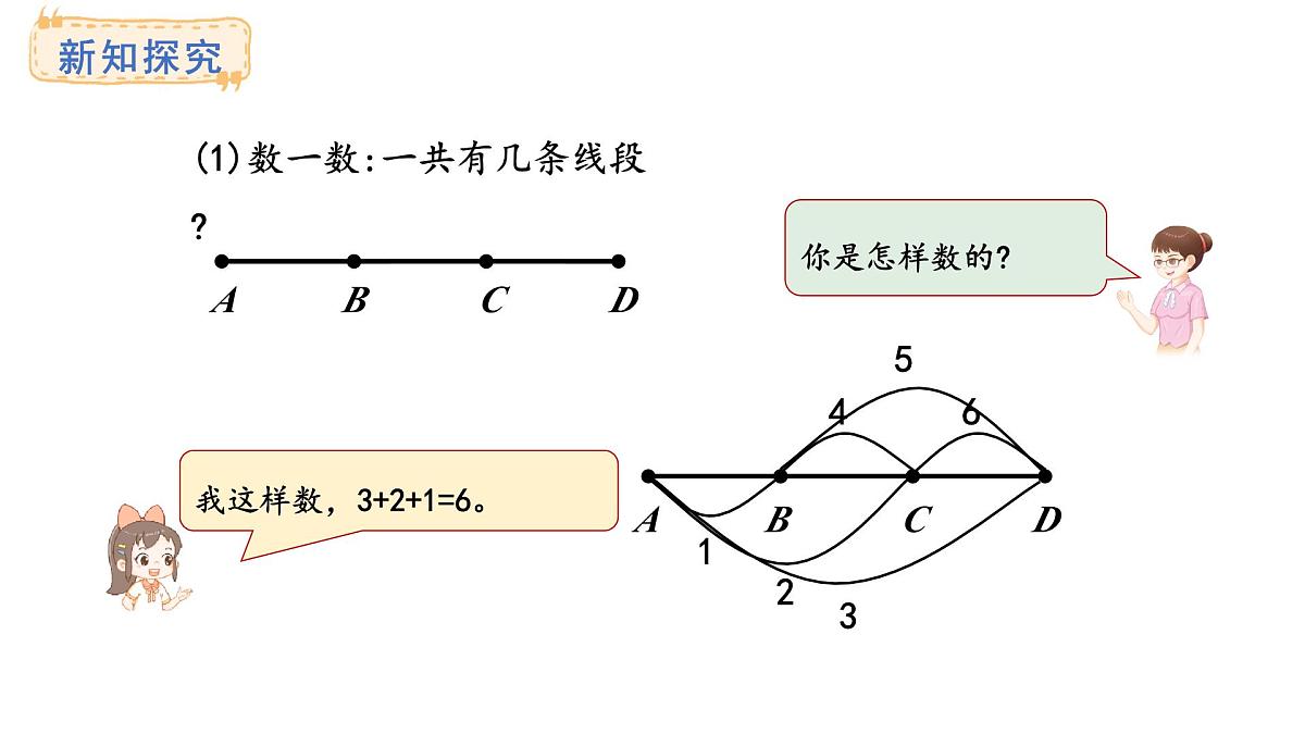 冀教版版数学三年级上册5.2 探索乐园（2）(课件)第3页