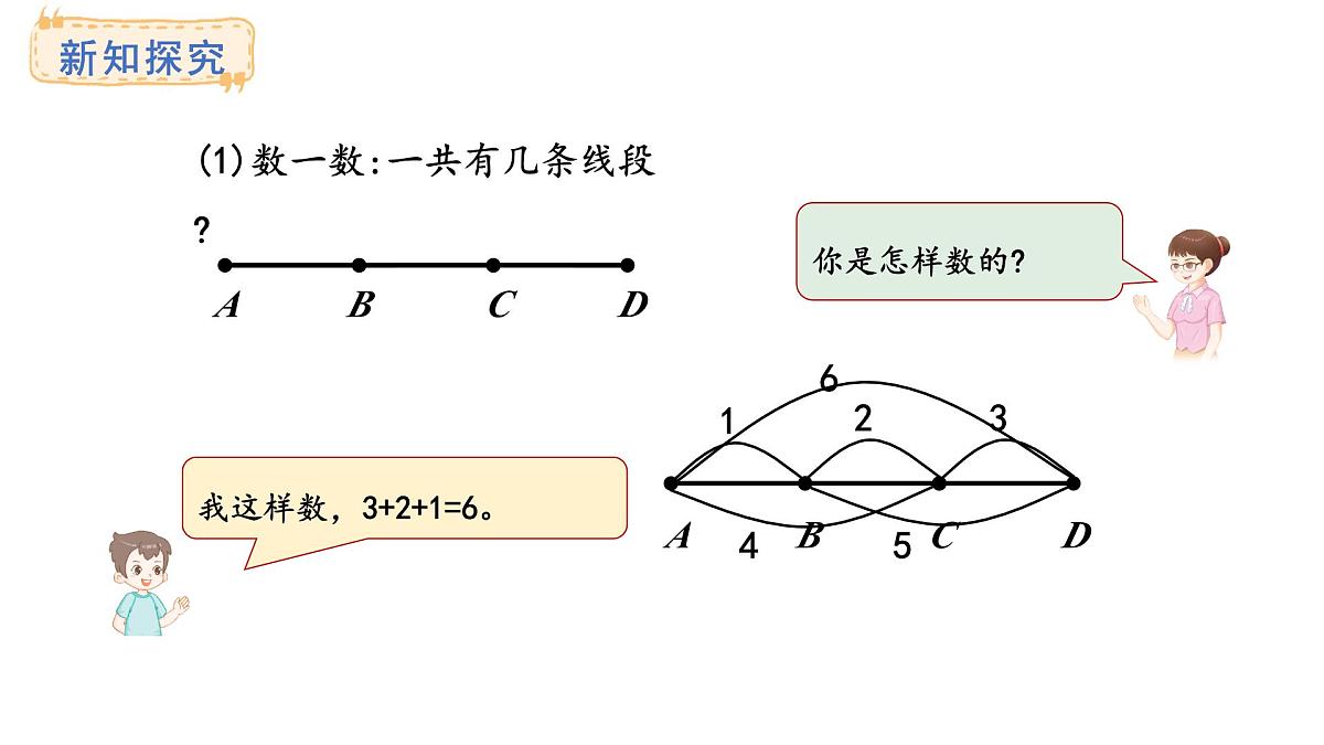 冀教版版数学三年级上册5.2 探索乐园（2）(课件)第4页
