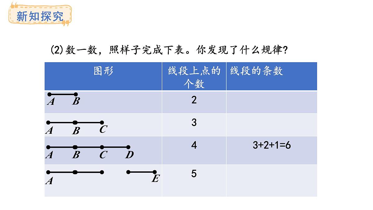 冀教版版数学三年级上册5.2 探索乐园（2）(课件)第5页