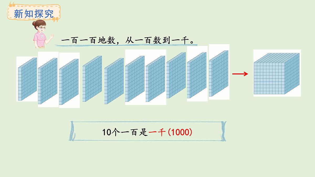4.1 一个一个地数(课件)2025-2026学年西南师大版二年级数学上册第7页