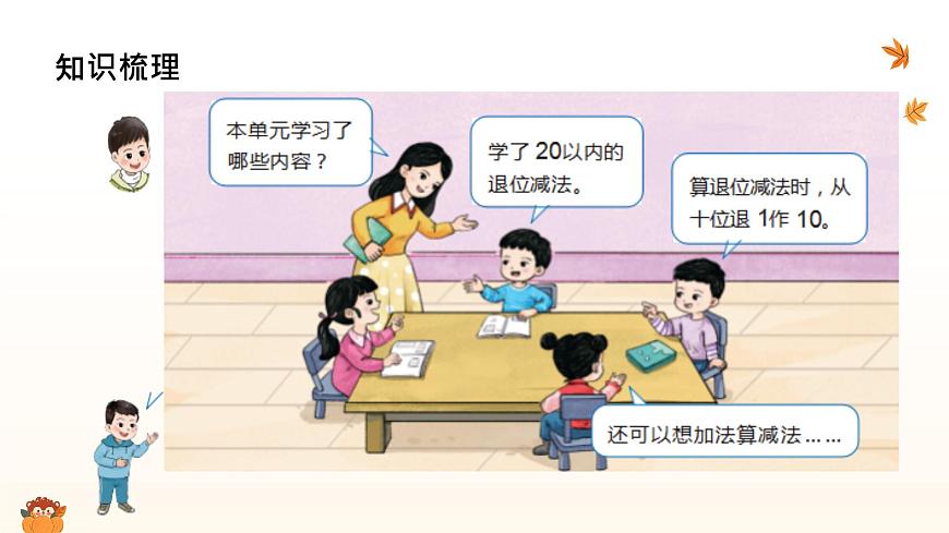 西师大版2024一年级下册数学第一单元1.8《整理与复习》课件第5页