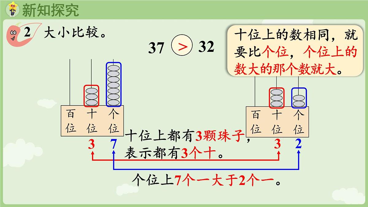 3.5   数的大小比较（课件）西师大版2024一年级数学下册第5页