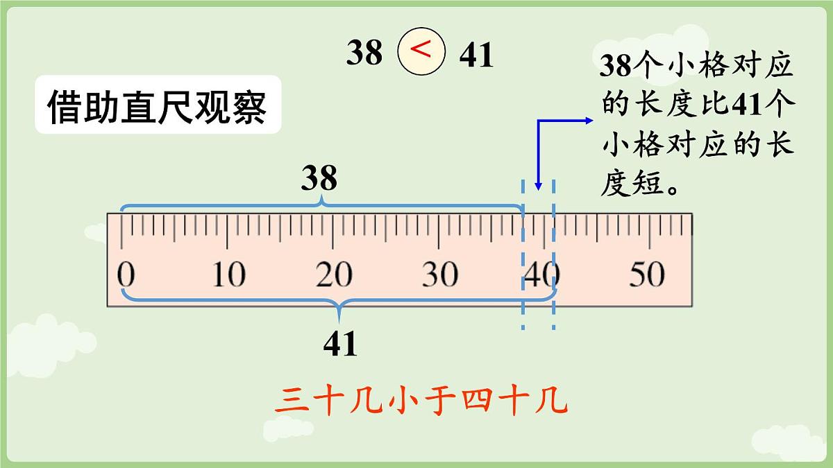 3.5   数的大小比较（课件）西师大版2024一年级数学下册第8页