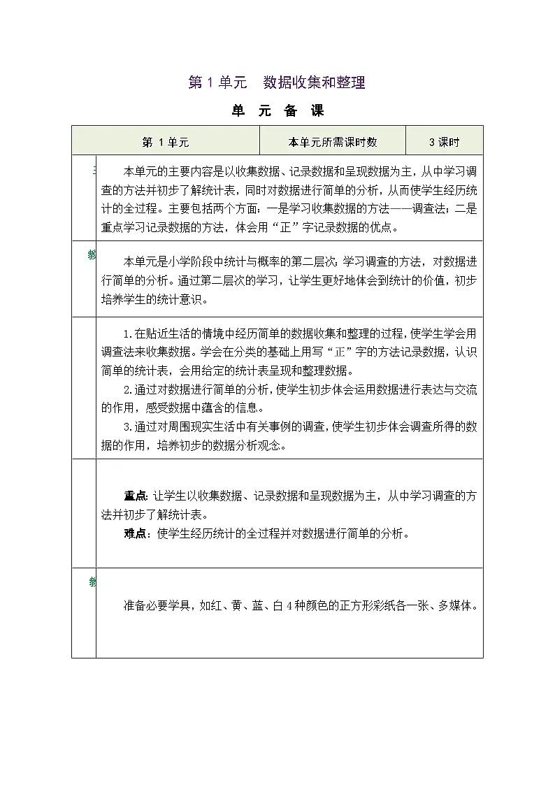 【单元整体教学】人教版二年级数学下册 第1单元 数据收集和整理精品表格式教案第1页