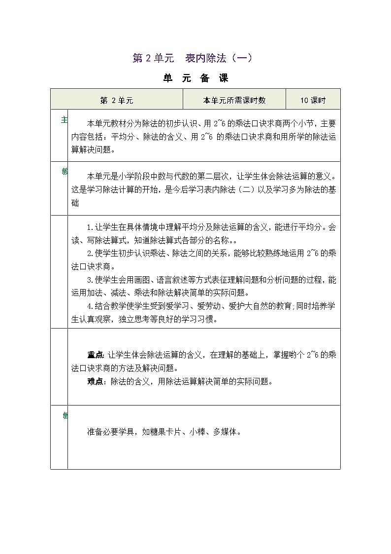 【单元整体教学】人教版二年级数学下册 第2单元  表内除法（一）表格式教案第1页
