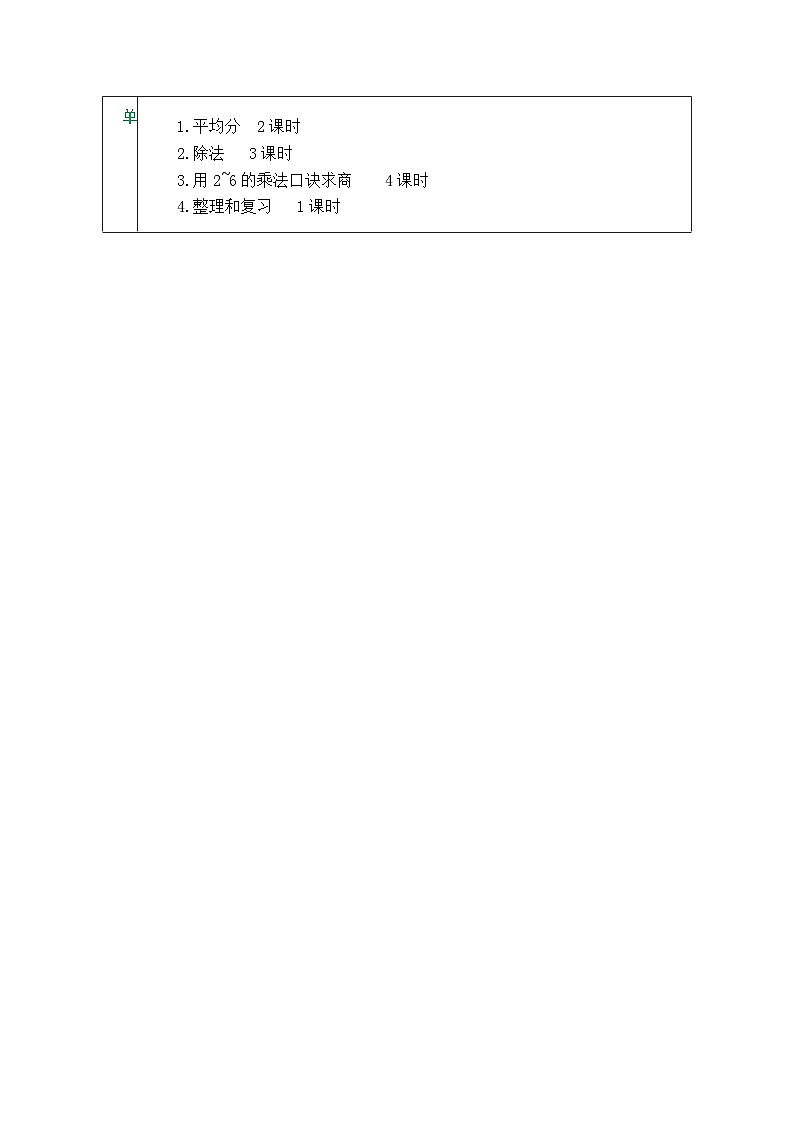 【单元整体教学】人教版二年级数学下册 第2单元  表内除法（一）表格式教案第2页