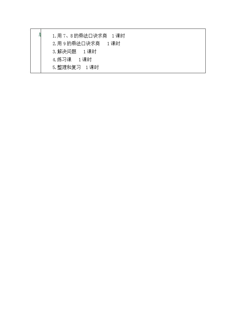 【单元整体教学】人教版二年级数学下册 第4单元  表内除法（二）表格式教案第2页