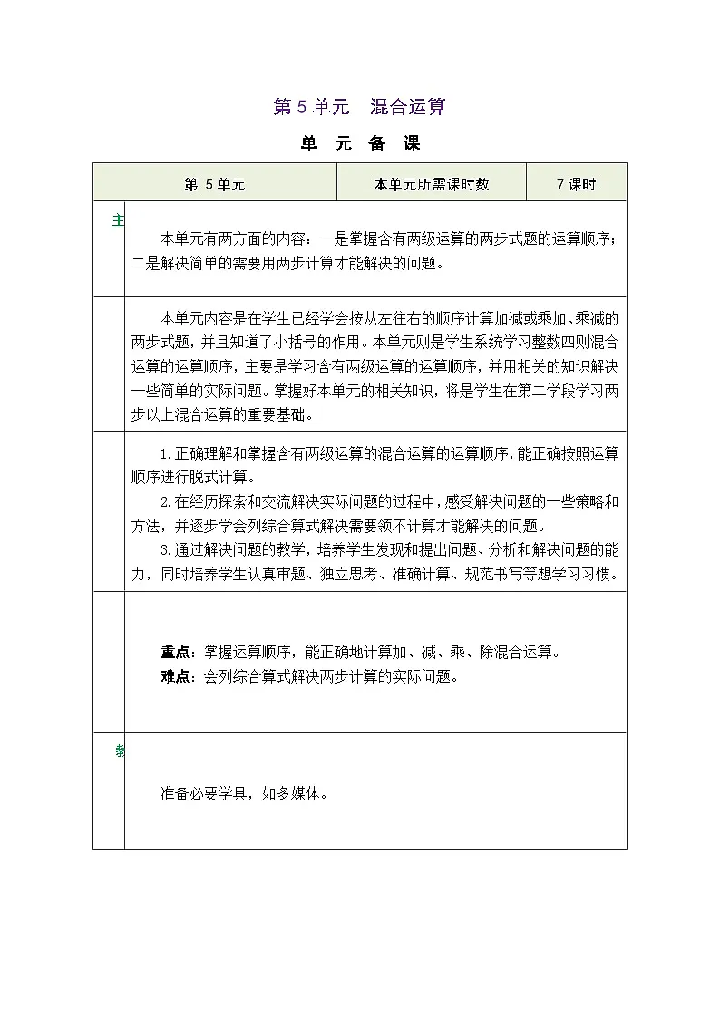【单元整体教学】人教版二年级数学下册 第5单元 混合运算表格式教案第1页