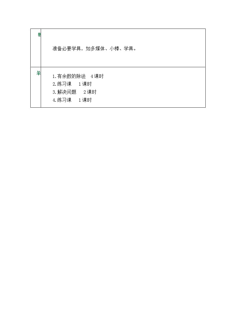 【单元整体教学】人教版二年级数学下册 第6单元  有余数的除法表格式教案第2页