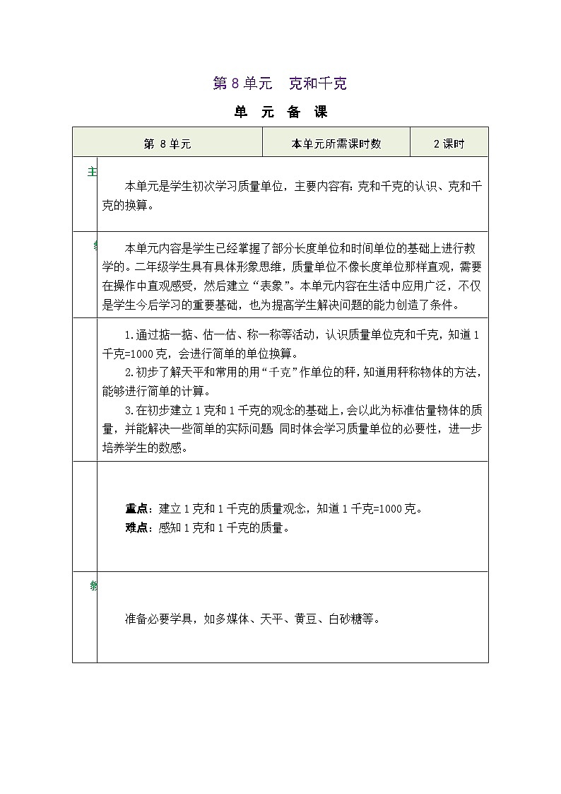 【单元整体教学】人教版二年级数学下册 第8单元  克和千克表格式教案第1页