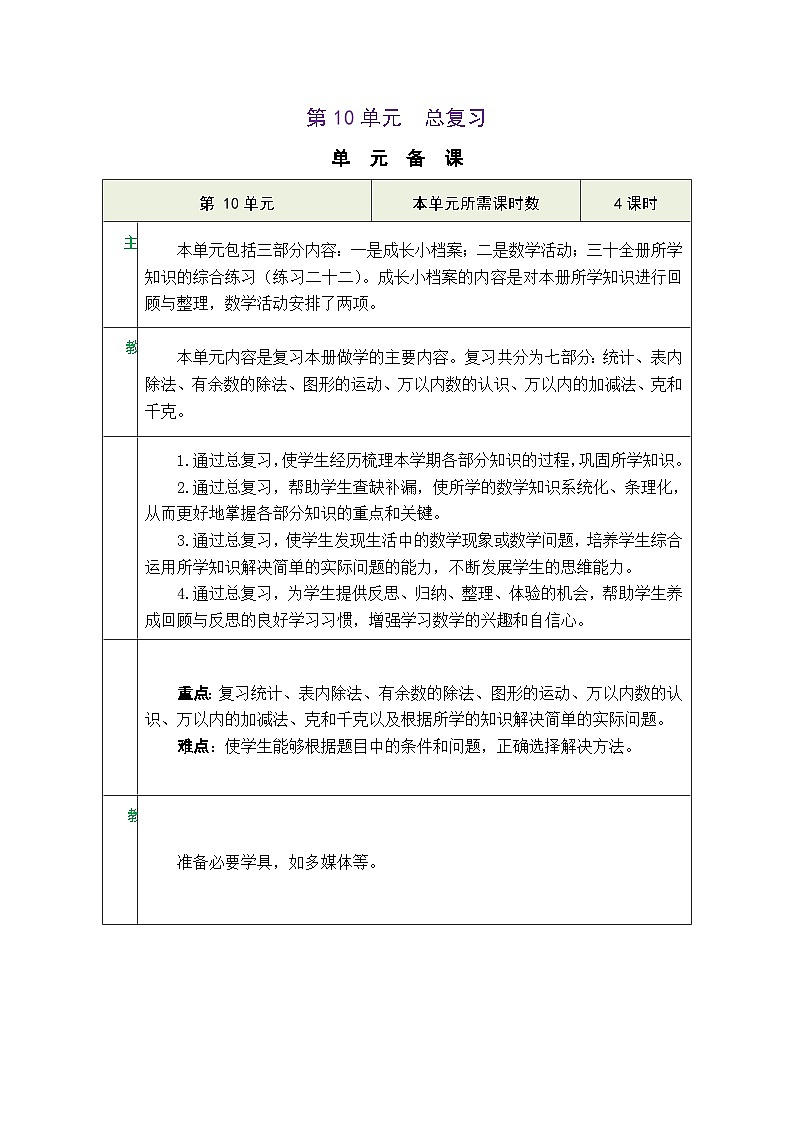 【单元整体教学】人教版二年级数学下册 第10单元  总复习表格式教案第1页