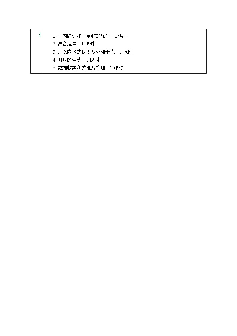 【单元整体教学】人教版二年级数学下册 第10单元  总复习表格式教案第2页