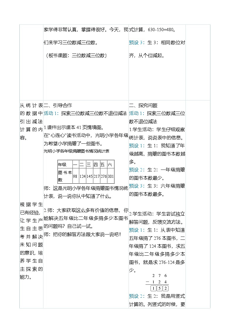 （大单元整体教学）4.3三位数减三位数（不退位、连续退位）（表格式）教学设计 人教版 三年级上册数学第2页