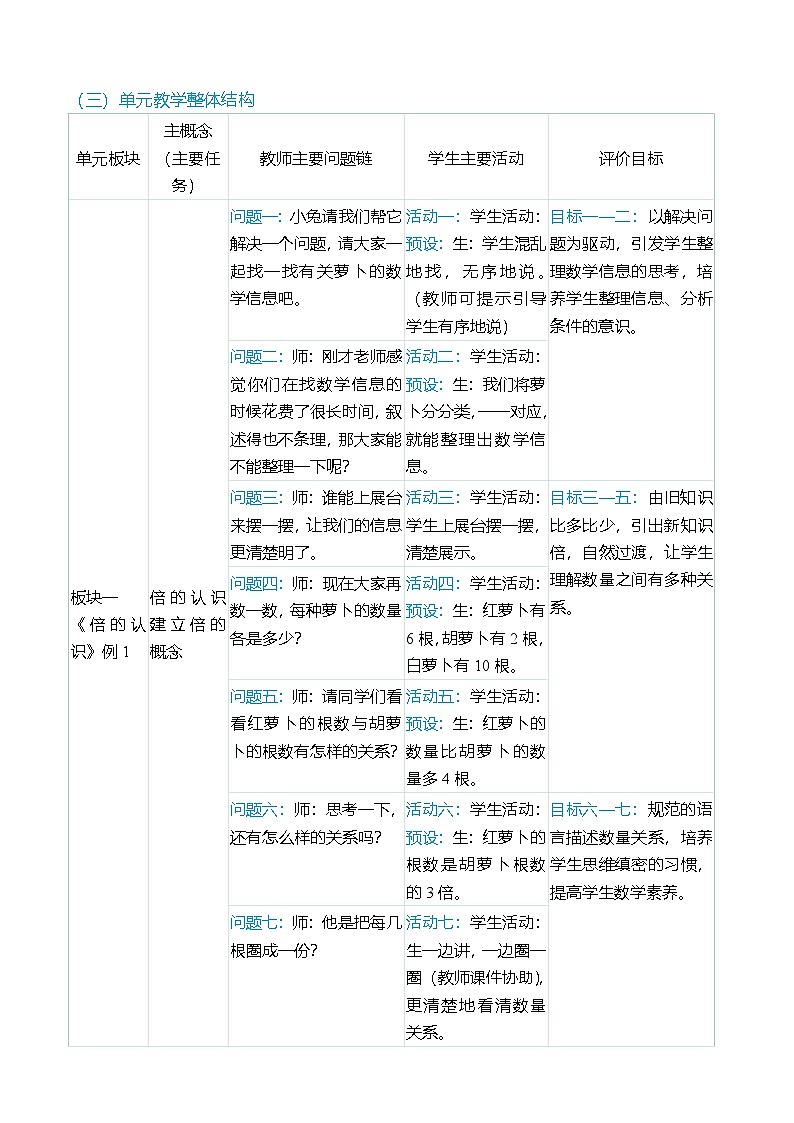 （大单元整体教学）第五单元 倍的认识 单元分析（表格式）教学设计 人教版 三年级上册数学第2页