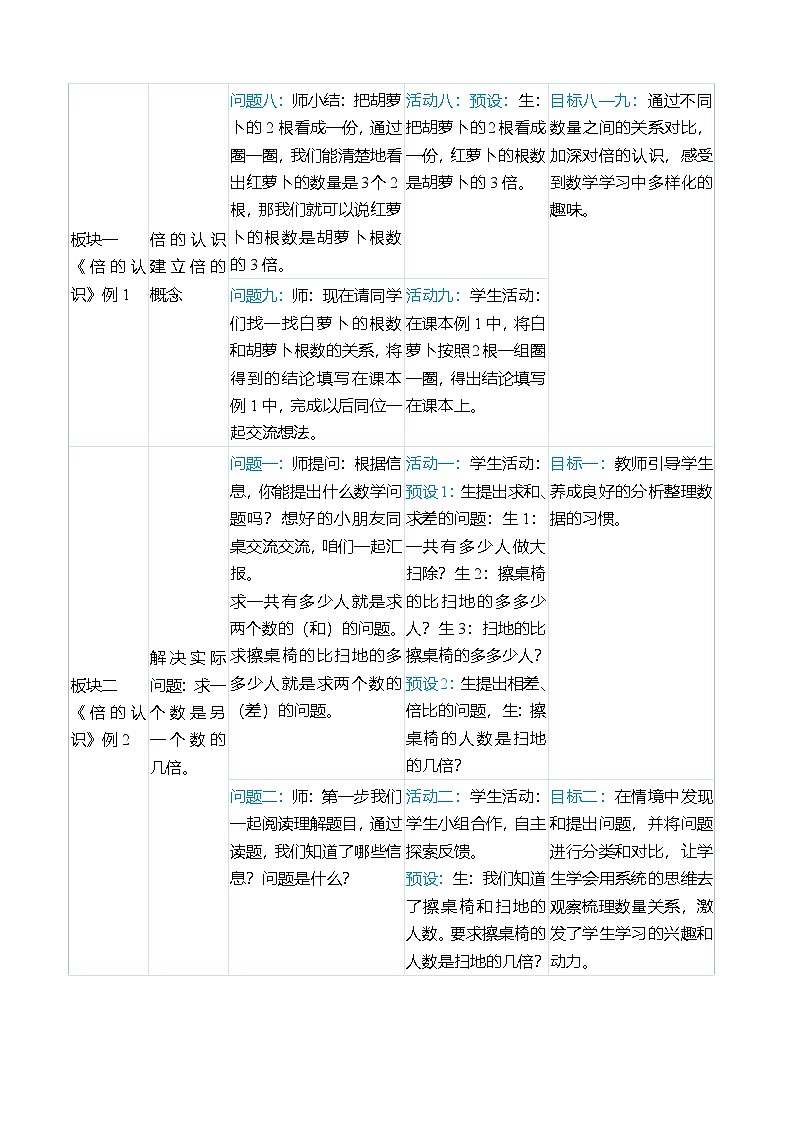 （大单元整体教学）第五单元 倍的认识 单元分析（表格式）教学设计 人教版 三年级上册数学第3页