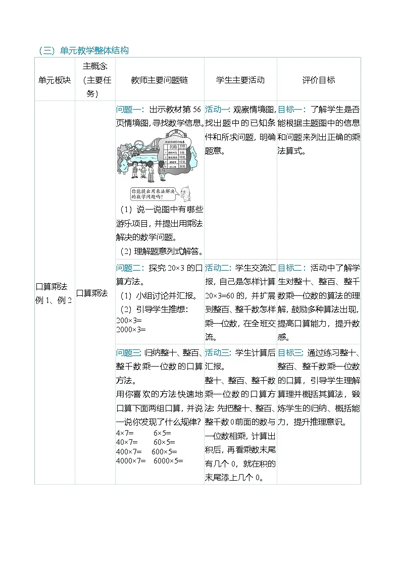 （大单元整体教学）第六单元多位数乘一位数 单元分析（表格式）教学设计 人教版 三年级上册数学第2页