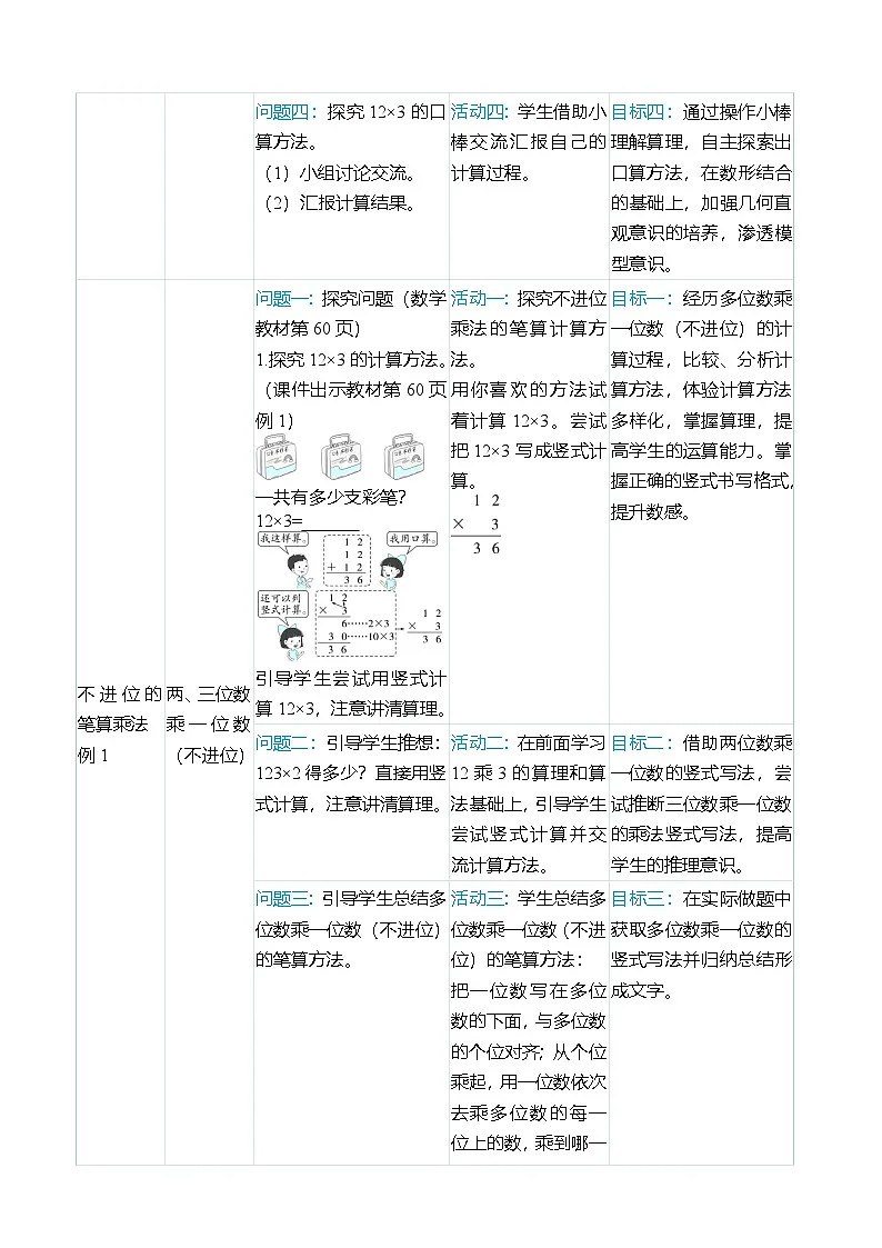 （大单元整体教学）第六单元多位数乘一位数 单元分析（表格式）教学设计 人教版 三年级上册数学第3页