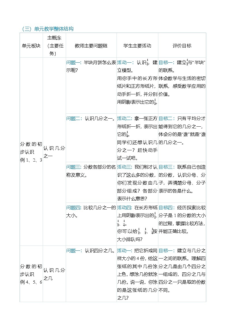 （大单元整体教学）第八单元分数的初步认识 单元分析（表格式）教学设计 人教版 三年级上册数学第2页