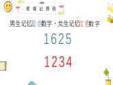 四年級數學上冊蘇教版《簡單的周期》課件