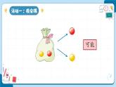 蘇教版四年級上冊數(shù)學(xué)《可能性及可能性大小》課件