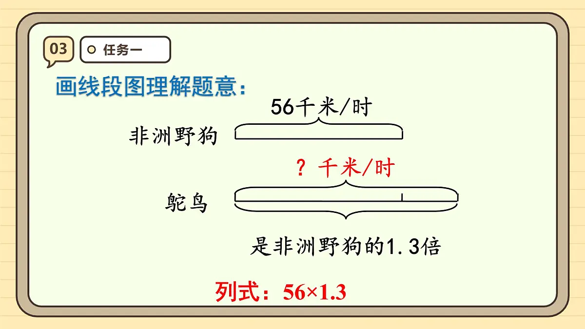 1.4 小数乘小数（3）课件 人教版 五年级上册数学第7页
