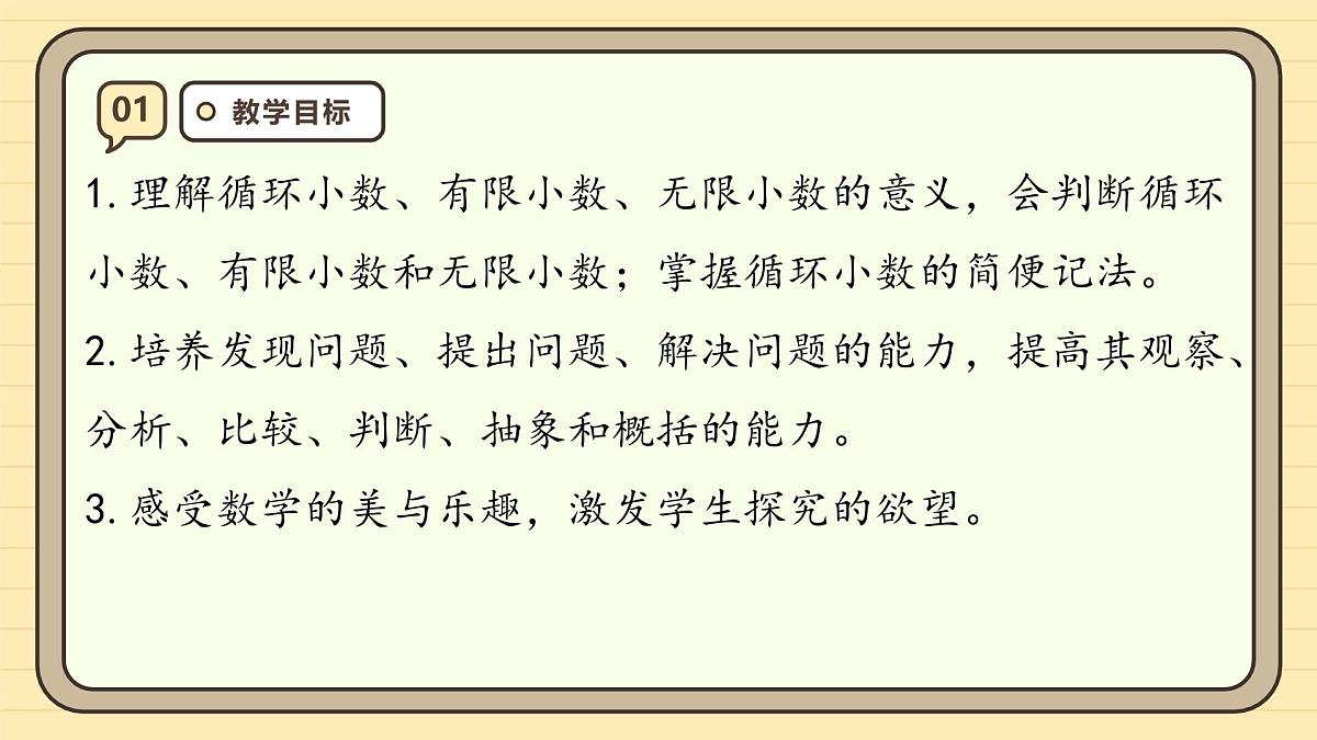 3.6 循环小数 课件 人教版 五年级上册数学第3页