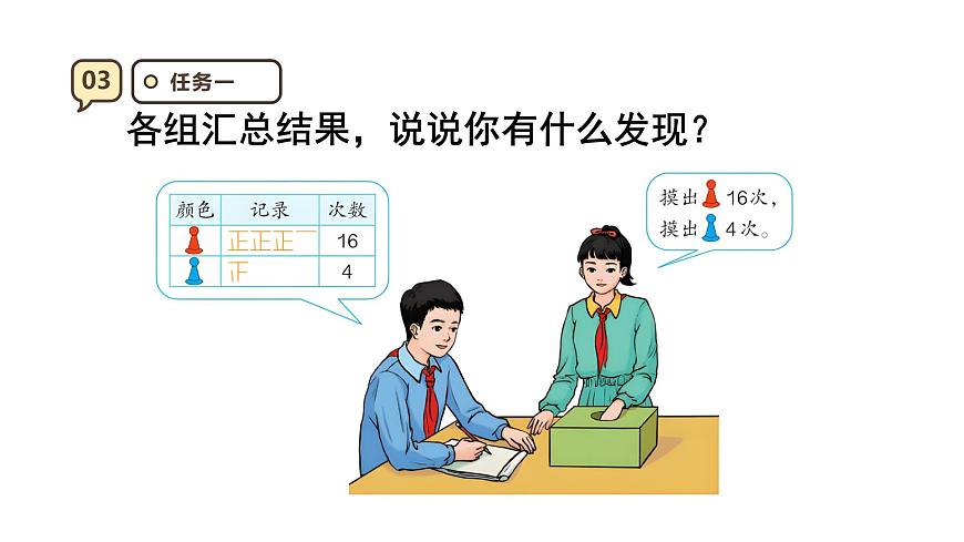 4.2 可能性（2）课件 人教版 五年级上册数学第7页