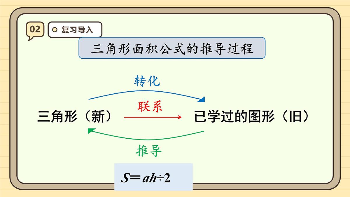 6.3 梯形的面积 课件 人教版 五年级数学上册第5页