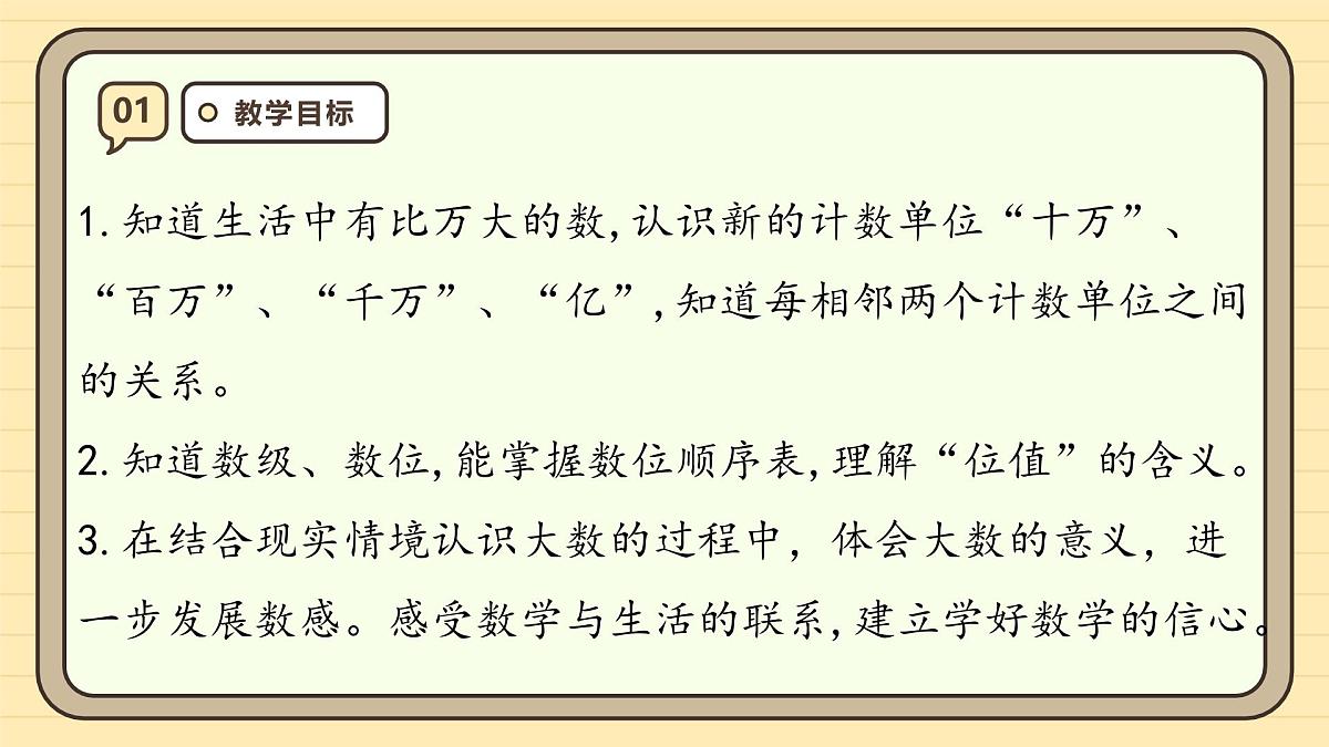 1.1亿以内数的认识（课件）-2025-2026学年四年级上册数学人教版第3页