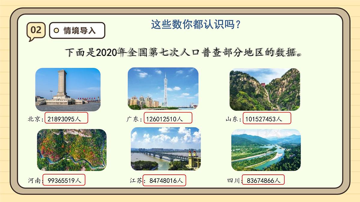 1.1亿以内数的认识（课件）-2025-2026学年四年级上册数学人教版第4页