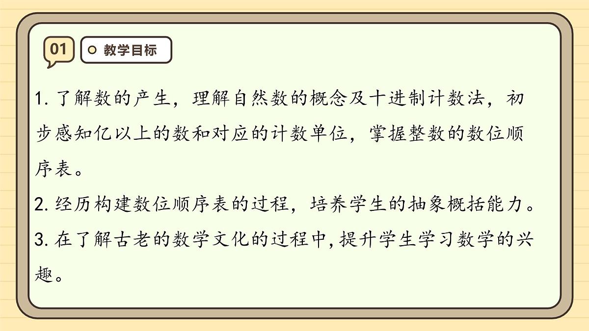1.7 数的产生和十进制计数法（课件）-2025-2026学年四年级上册数学人教版第3页