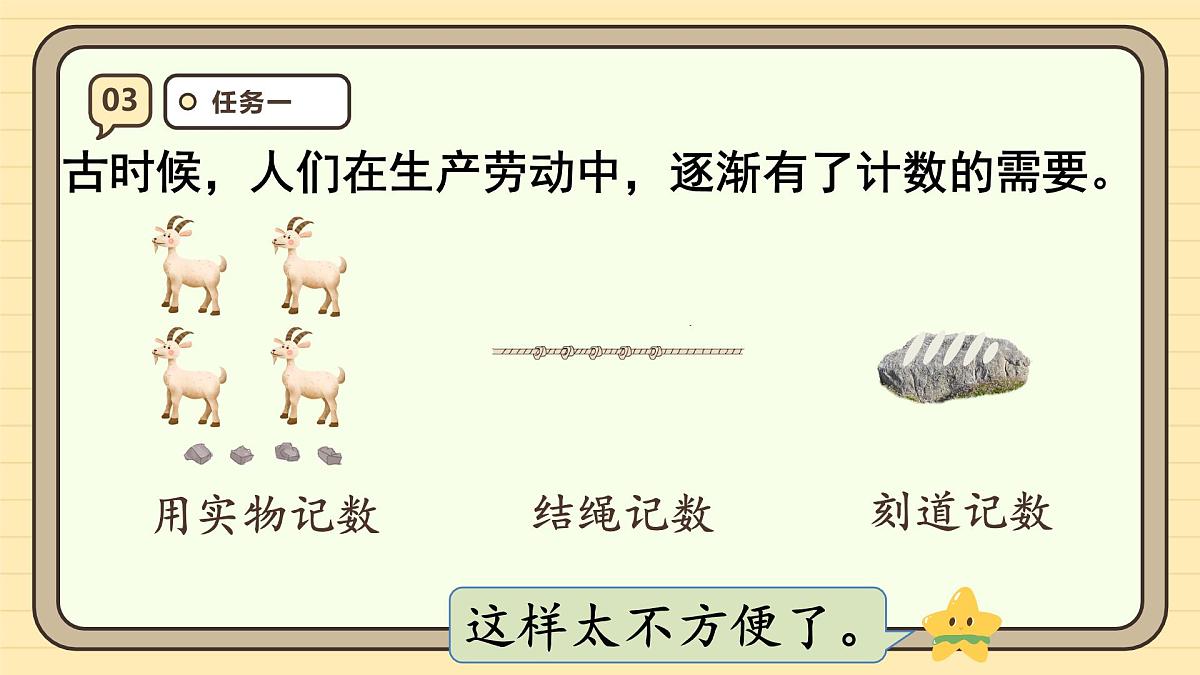 1.7 数的产生和十进制计数法（课件）-2025-2026学年四年级上册数学人教版第6页